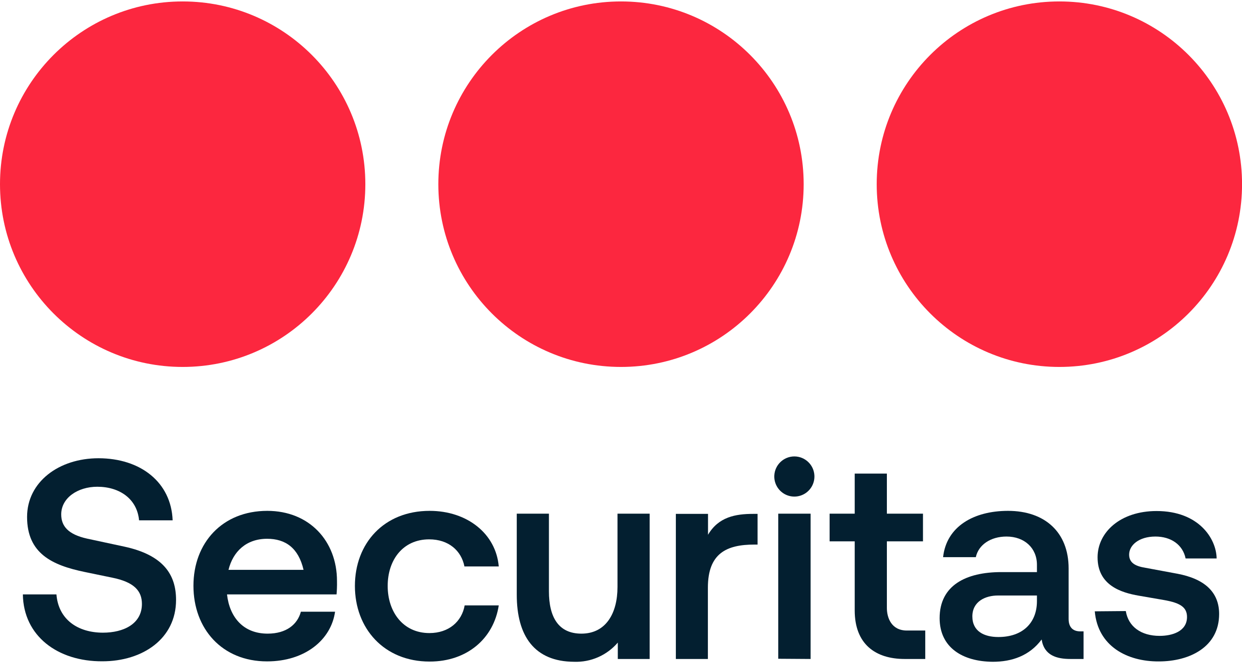Securitas_AB_logo.svg